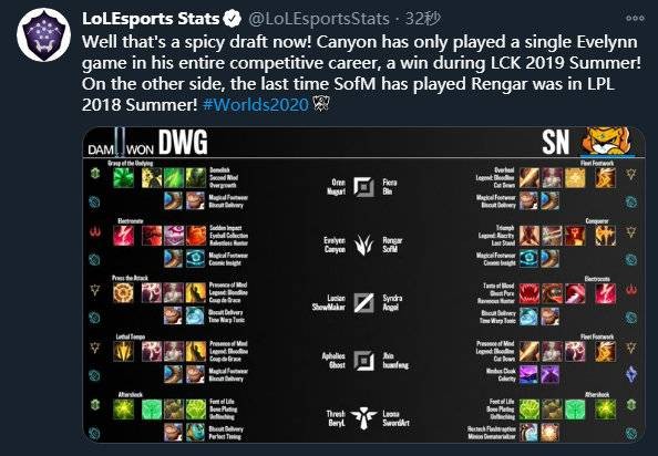 她收到的奖 她收到的奖