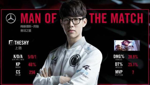 快速反击的 快速反击的